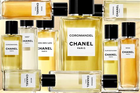 chanel pheromone perfume|les exclusifs de chanel perfume.